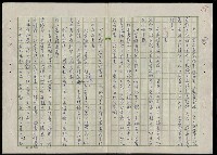 主要名稱：吳昌碩的生平及其藝術之硏究圖檔，第62張，共128張